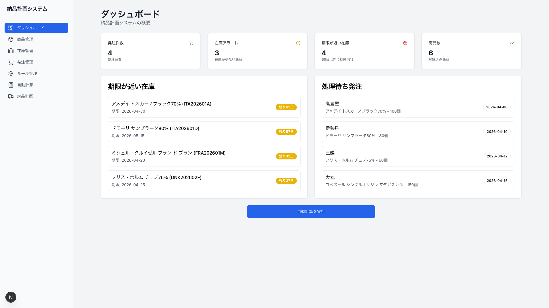 ダッシュボード